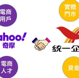 統一集團豪擲2500萬美元投資Yahoo臺灣電商 擁抱線下零售激戰電商市場