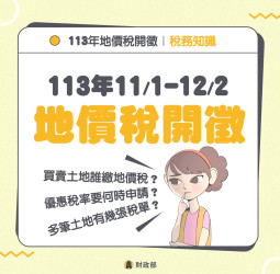 地價稅全國稅額996億！自住房每件平均1749元，11月1日正式開徵，12月2日截止繳納