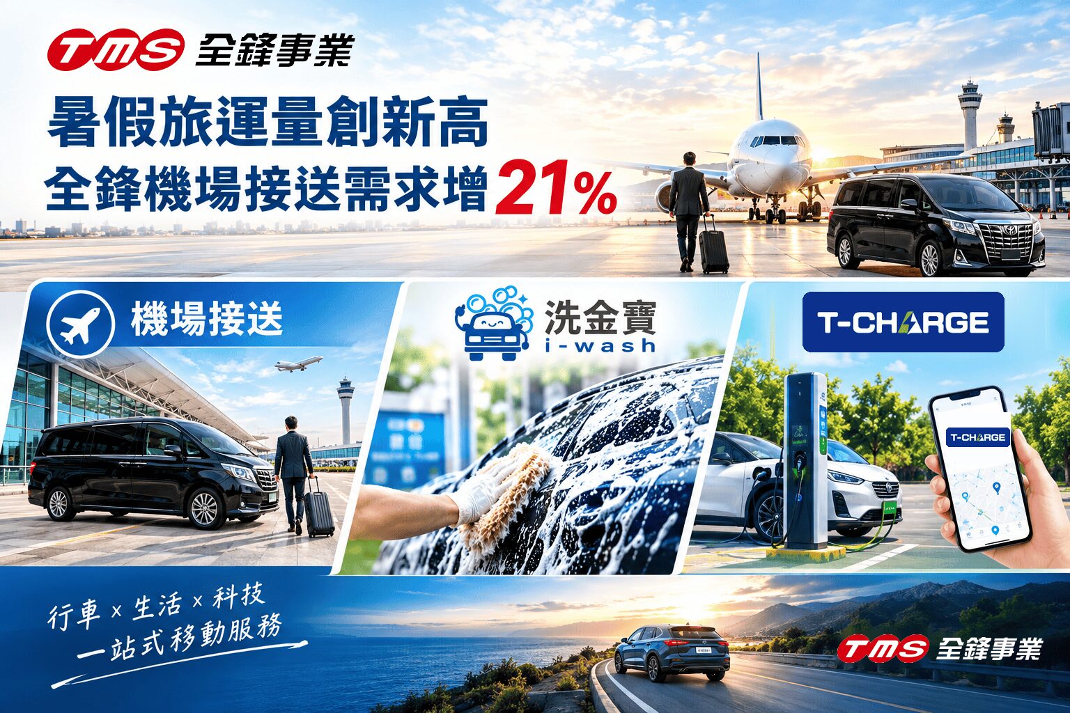 暑假旅運量創新高 全鋒機場接送需求增21%