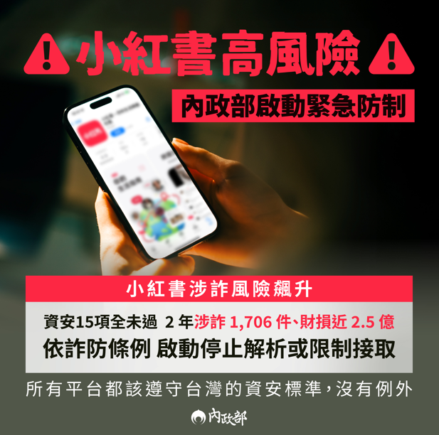 內政部出手封鎖小紅書APP一年 防範網路詐騙與資安風險 全面保障臺灣用戶安全