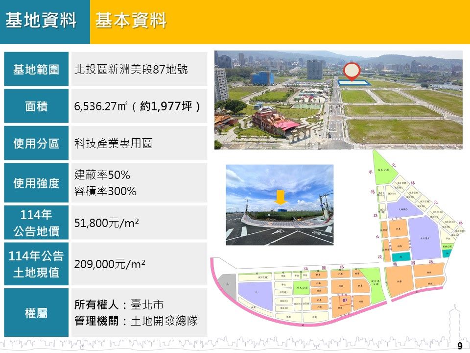 想進駐北市科技走廊？T12科專區招商說明會邀企業共築北投士林產業新據點