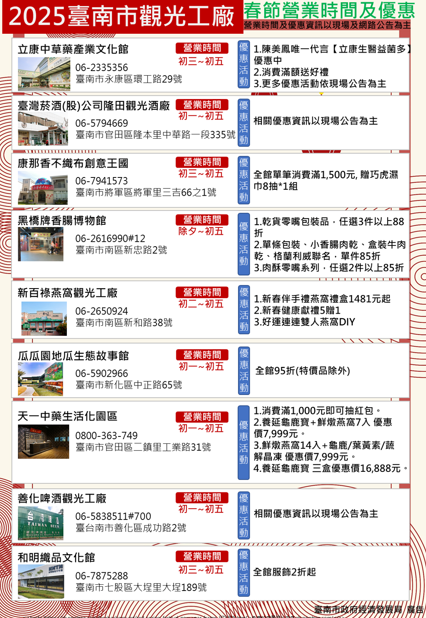 「蛇我其誰」納福迎春！臺南觀光工廠22家超值活動與燈節行程一次玩透透！