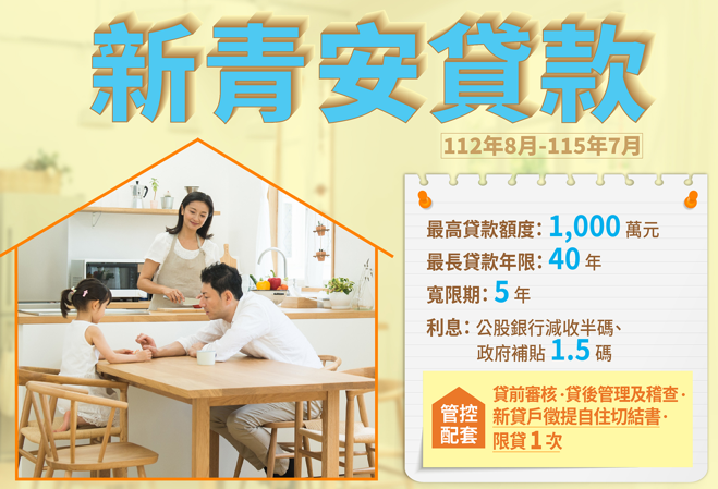 新青安明年7月補貼落日？專家：違約潮發生機率不高但仍須警覺