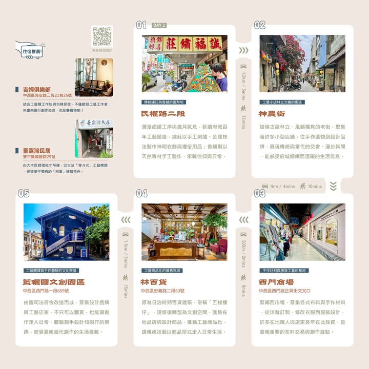臺南《魚頭君帶路》工匠迷藝境之旅登場　尋遊匠人之都探索百年工藝文化
