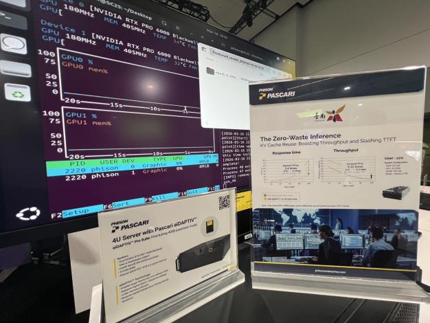 臺南市府攜手群聯電子推動AI知識管理系統　登上GTC 2026展現智慧城市創新實力