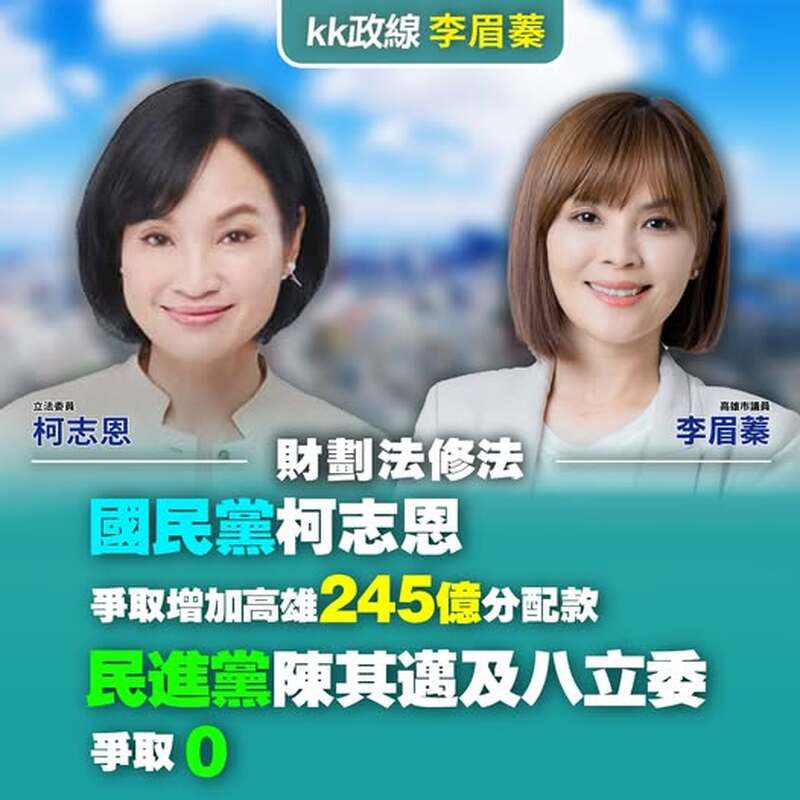 李眉蓁：財劃法修正延宕13年 國民黨版財劃法讓高雄每年增加245億