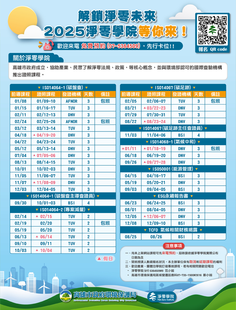 高市淨零學院碳費專班場場爆滿  續推第三批盤查課程、3大綠領優惠