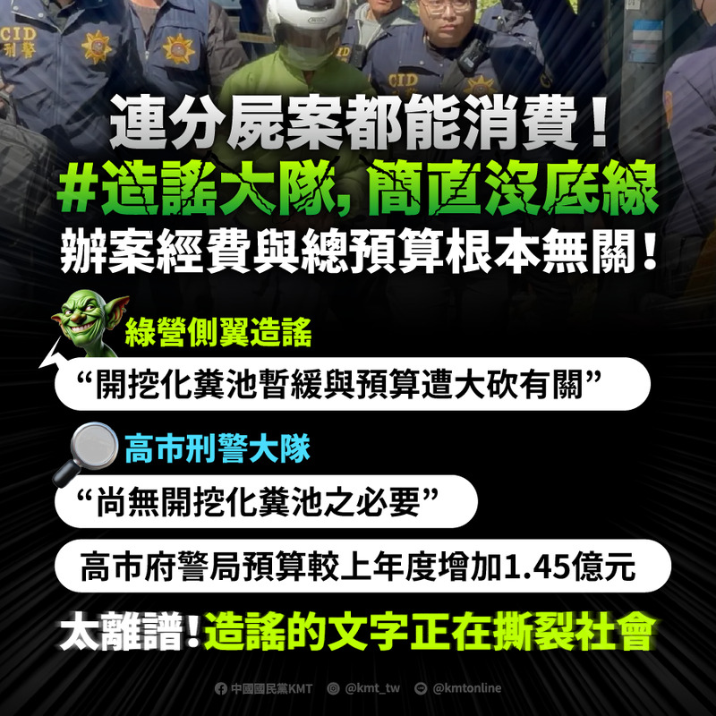 KMT：連分屍案都能消費！ 造謠大隊 簡直沒底線 辦案經費與總預算根本無關！