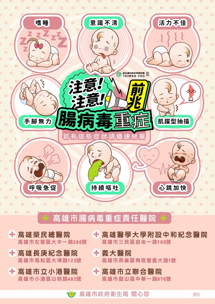 高雄現首例腸病毒重症 籲家長留意幼兒病徵