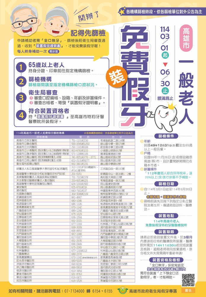 高雄市長輩免費裝假牙 3月1日起開放申請