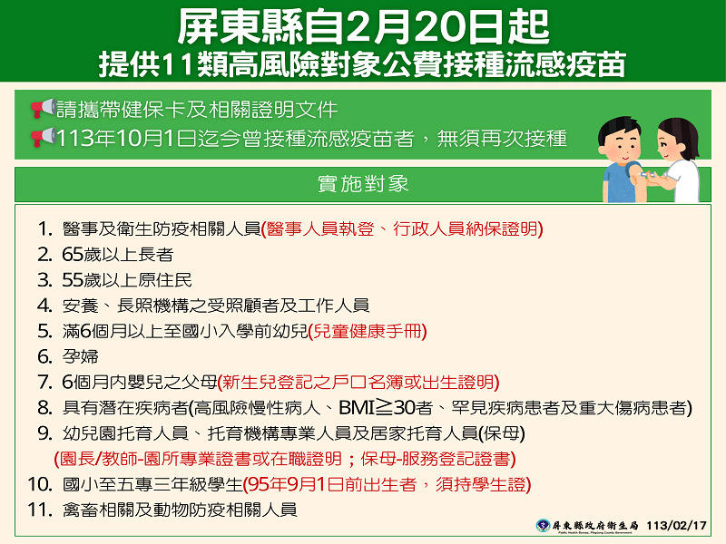 屏縣3,570劑公費流感疫苗 2月20日起開放11類高風險對象公費接種