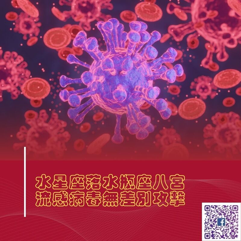 【南星風雨】水星座落水瓶座八宮   流感病毒無差別攻擊