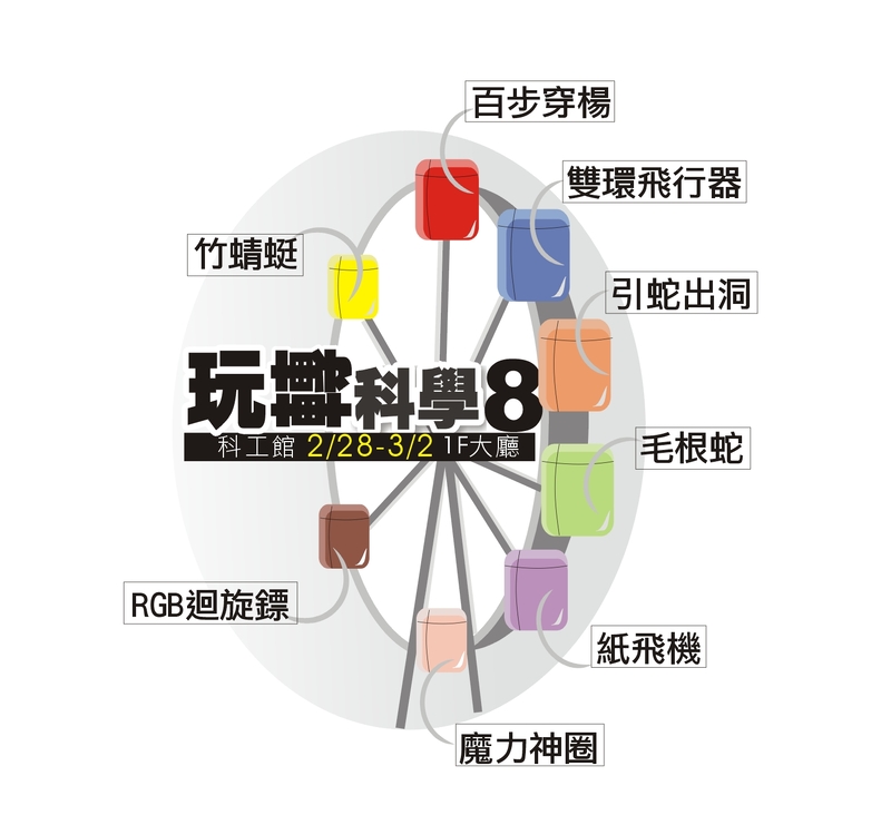 連續假期 連續闖關 科工館「玩轉科學8」闖關活動