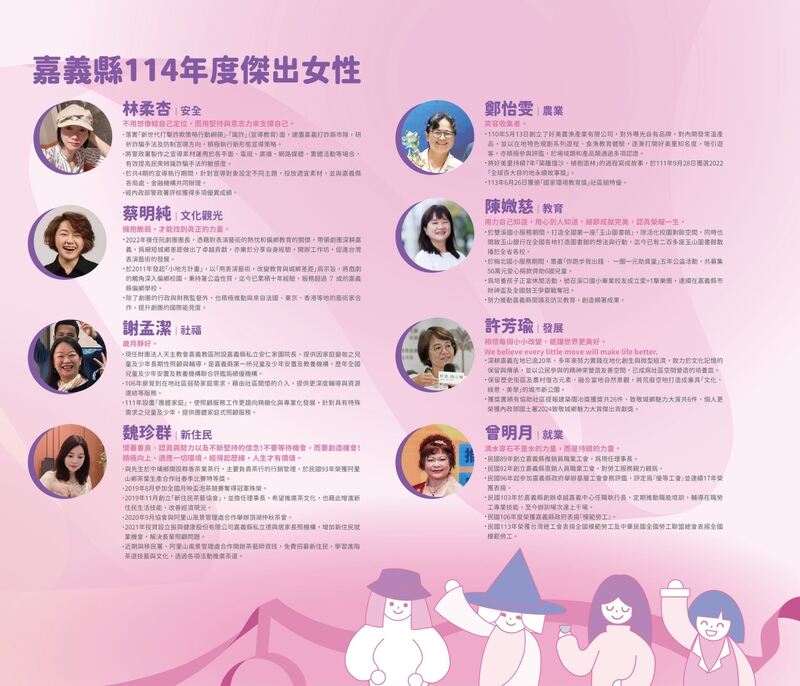 嘉義縣致敬傑出女性  3/8婦女節將頒獎表揚