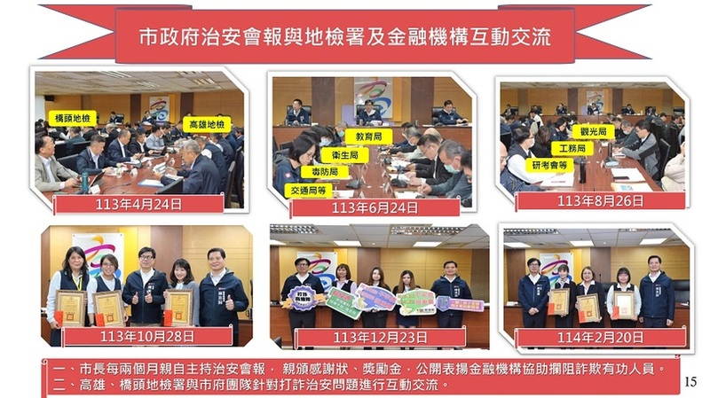 防詐再升級！高市金警聯手阻詐1-2月阻詐金額逾2億