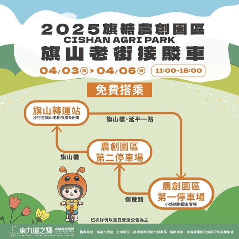 歡慶兒童節 搭公共運輸暢遊高雄更輕鬆