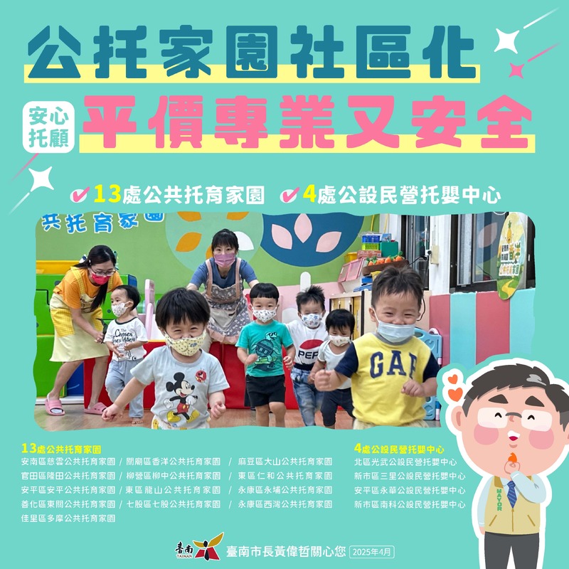 南市17處公設民營托育機構及18處定點臨時托育 開啟友善育兒新氣象