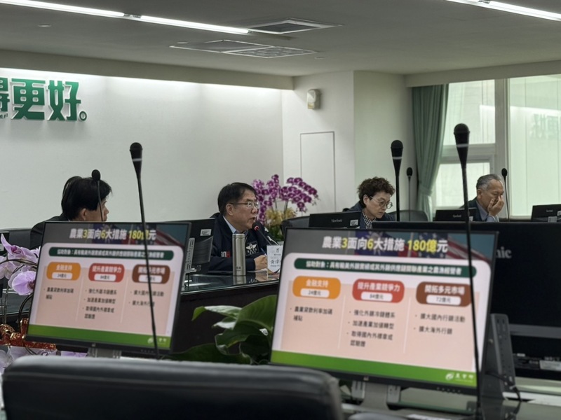 主持關稅應變會議   黃偉哲：三方向協助臺南產業突圍