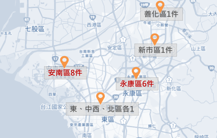 臺南都發局公布114年施政成果　擘劃重大建設藍圖、社宅都更與好望角多軌並進　城市升級全面引爆