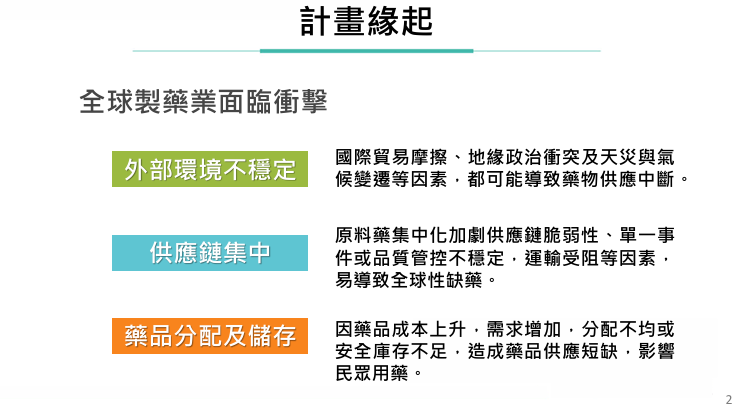 行政院長卓榮泰領軍推動國家藥物韌性整備計畫 強化國產替代能力及供應鏈韌性 加速實現健康臺灣目標