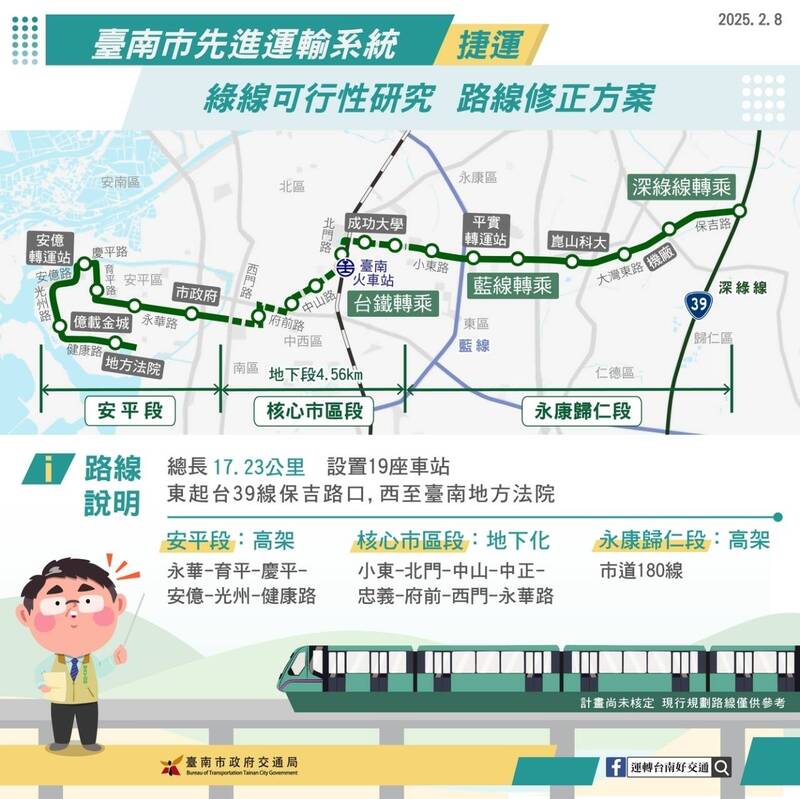 臺南捷運綠線規劃曝光：全程19站，設6個地下站，串聯安平運河與舊城區新景點