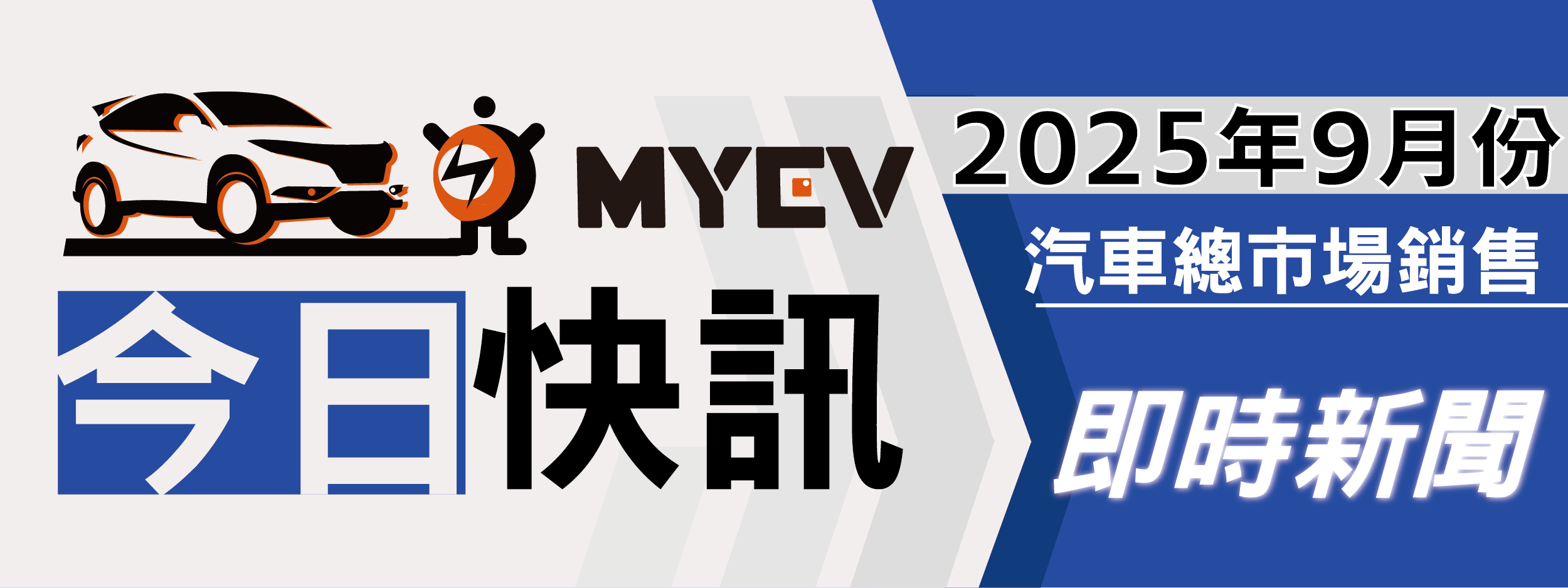 2025年9月台灣汽車掛牌數32227輛輛，新車市場回溫，消費者觀望情緒退散，Toyota跟Tesla銷售強勢成長