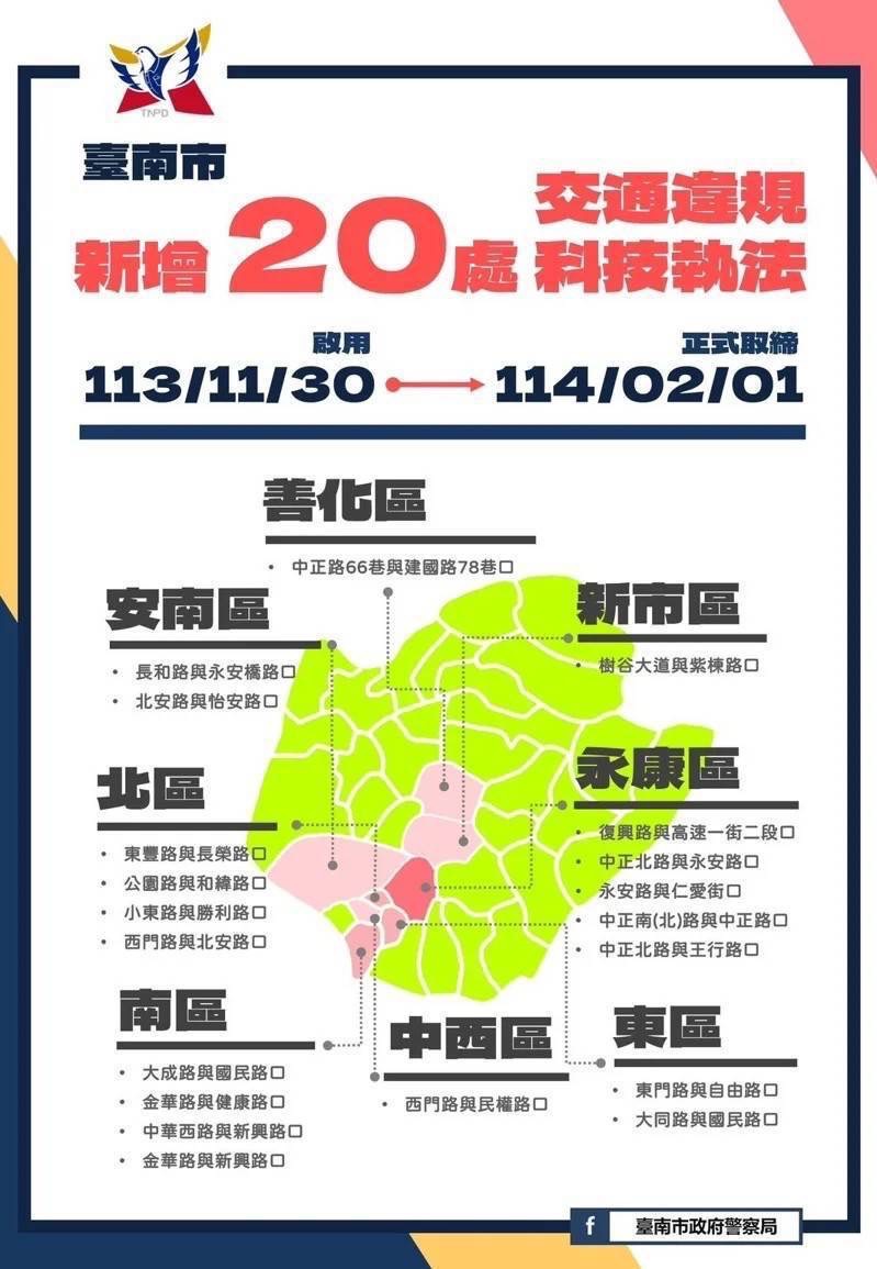 臺南市交通安全升級 20處科技執法點11月30日啟用