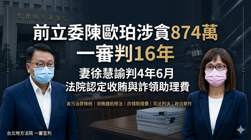 前民進黨立委陳歐珀涉貪874萬一審判16年　妻徐慧諭判4年6月
