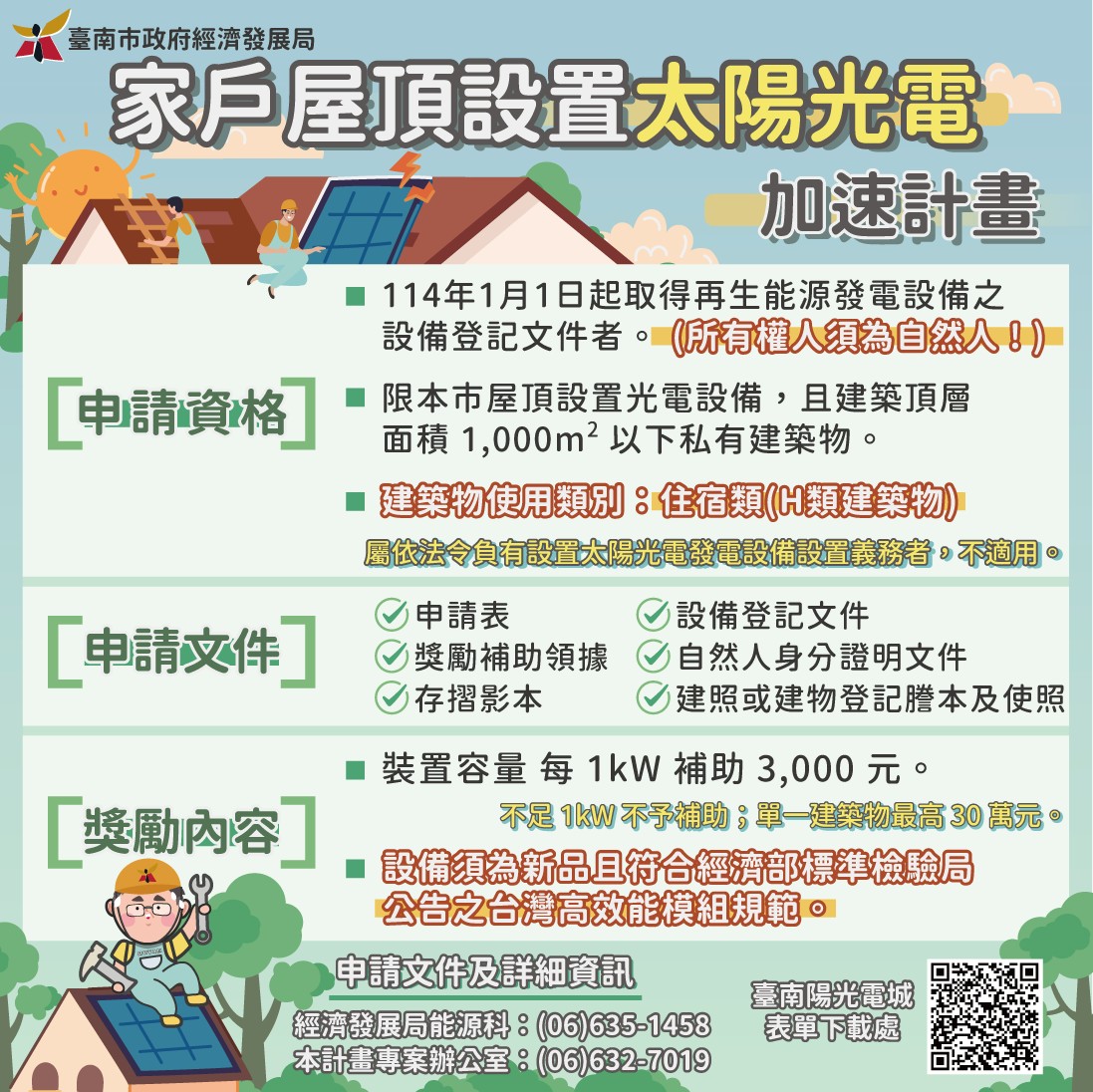 臺南市114年辦理中央「家戶屋頂設置太陽光電加速計畫」 啟動獎勵案件受理請民眾把握時間申請