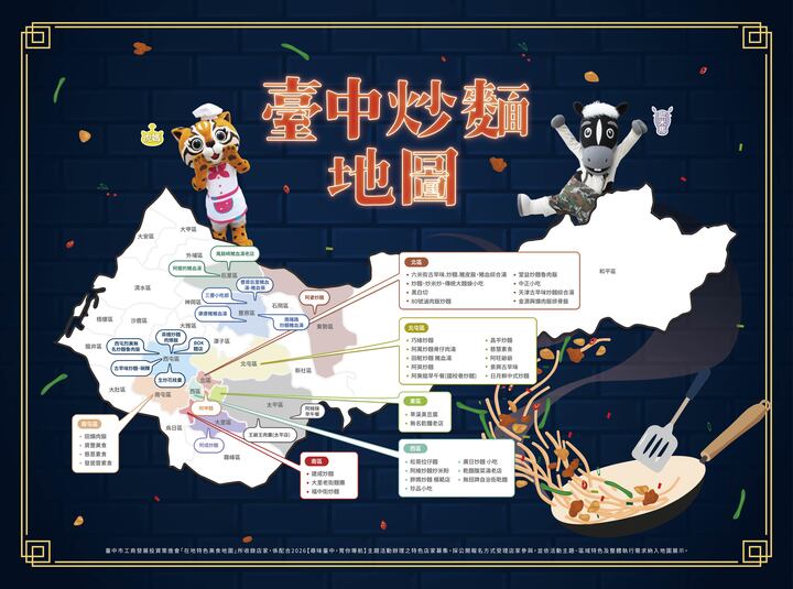 「尋味台中，胃你導航」正式上線！工策會推三大美食地圖　帶民眾一鍵探索臺中味