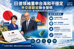 日德領袖會談聚焦台海安全　外交部歡迎聯合聲明重申和平穩定