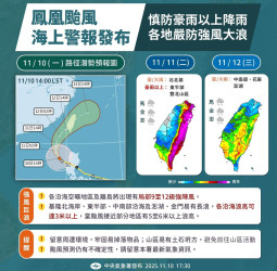勞工權益颱風假有薪水嗎？颱風假跟一般休假的計算有一樣嗎？