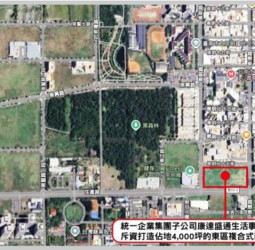 臺南市長黃偉哲推動百億投資大爆發　臺南商業設施接連進駐創歷史新高峰