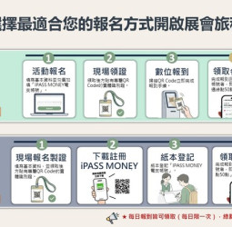 臺南首屆「AI IMPACT」成果展示即將登場　黃偉哲市長邀體驗智慧城市與數位通行好康