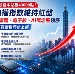 台股盤中站穩43000點！加權指數維持紅盤　半導體、電子股、AI概念股領漲，櫃買同步上揚