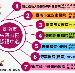春節團圓更安心，臺南市府失智照護計畫助長輩留住記憶，提醒家人掌握失智早期觀察關鍵期