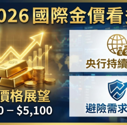 避險需求升溫、央行買盤強勁支撐底部，2026年國際金價布局策略仍看多