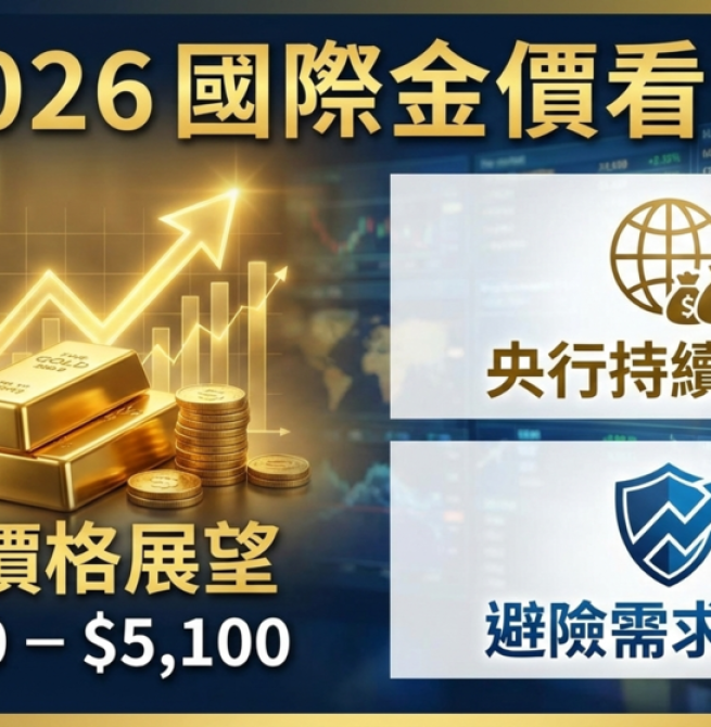 李豫伯教授：避險需求升溫、央行買盤強勁支撐底部，2026年國際金價布局策略仍看多