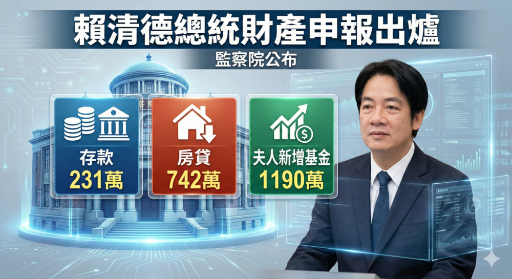 賴清德總統最新財產申報出爐　揭存款231萬與房貸742萬現況　夫人新增1190萬基金曝光