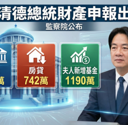 賴清德總統最新財產申報出爐　揭存款231萬與房貸742萬現況　夫人新增1190萬基金曝光