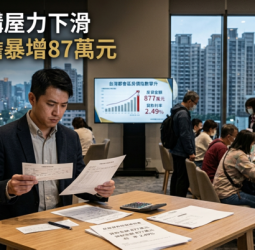 全臺小資族購屋力大縮水！年收60萬以下房貸核貸創新低 房貸負擔一年暴增87萬元
