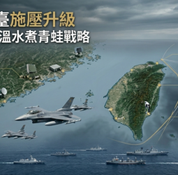 瑞媒NZZ解析臺海局勢：中國對臺施壓升級 「溫水煮青蛙」戰略成兩岸安全焦點