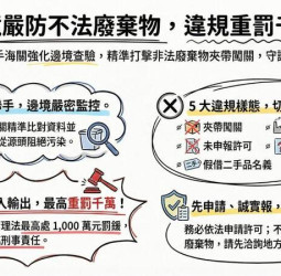 環境部攜手海關跨部會聯手　嚴防非法廢棄物輸出入並嚴守國境邊境  最高重罰千萬