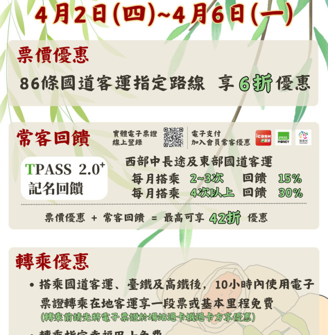 清明返鄉車潮將至 公路局推多項公共運輸優惠 建議提早出發避開壅塞